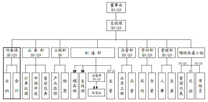 src=/UpFile/Image/lsyg001.jpg
