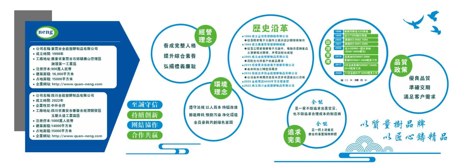 src=../images/gstp.png